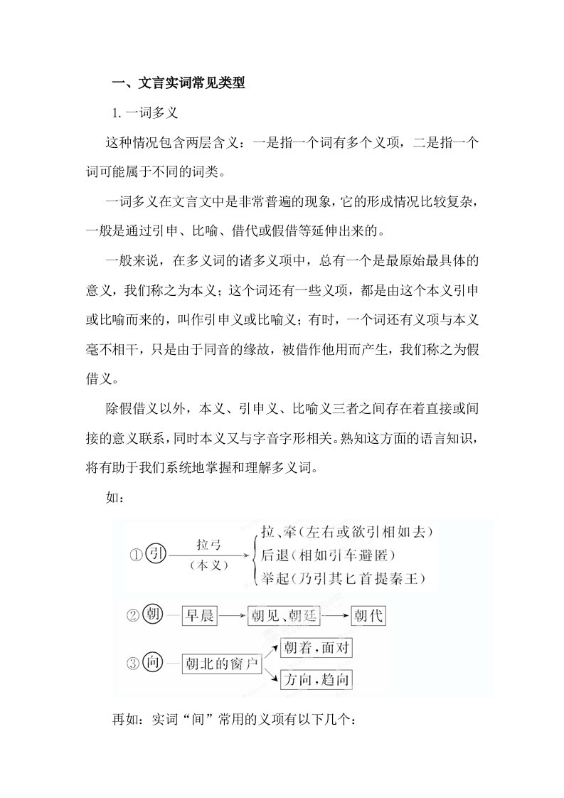 2015高考语文(人教通用)总复习文档：知识清单夯基固源之实词与虚词