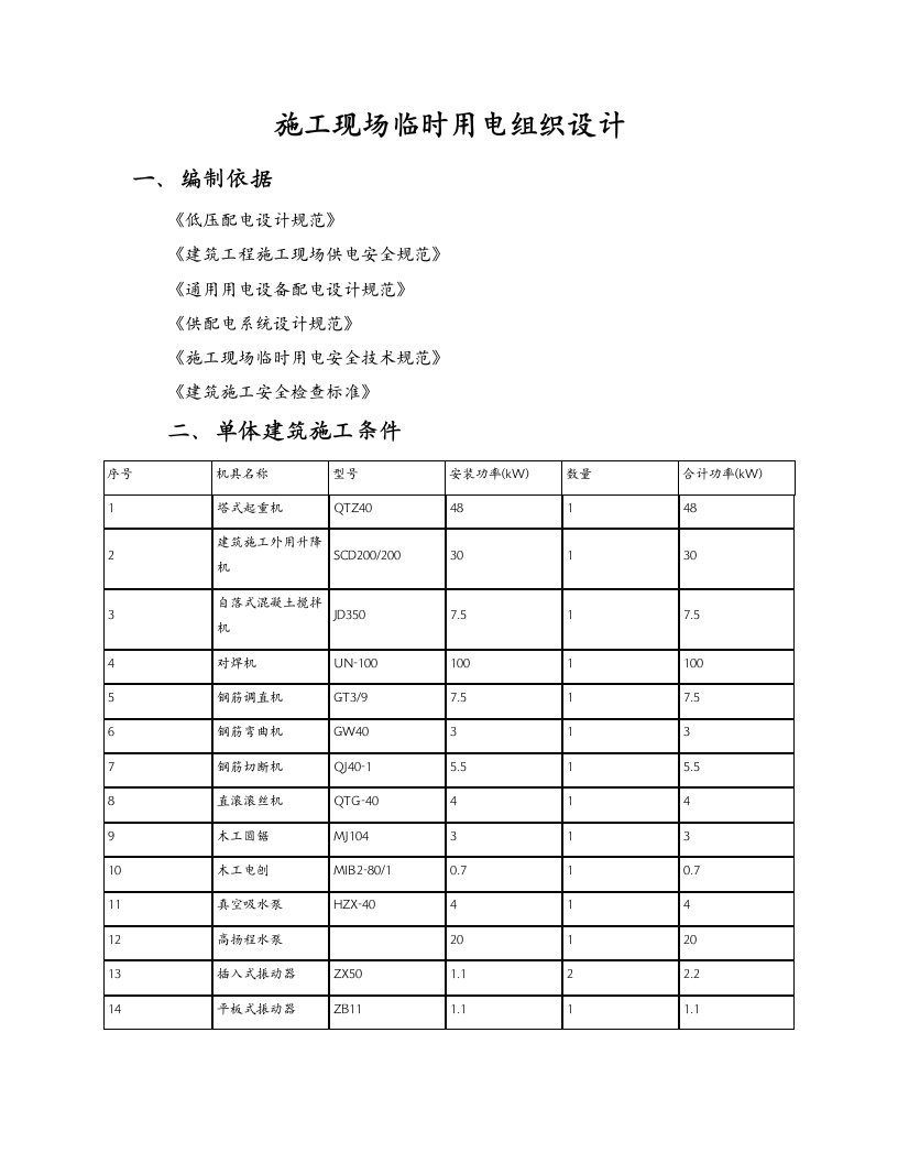 施工现场临时用电系统图