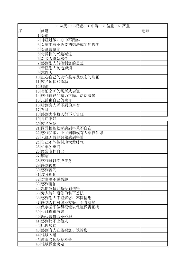 症状自评量表SCL-90