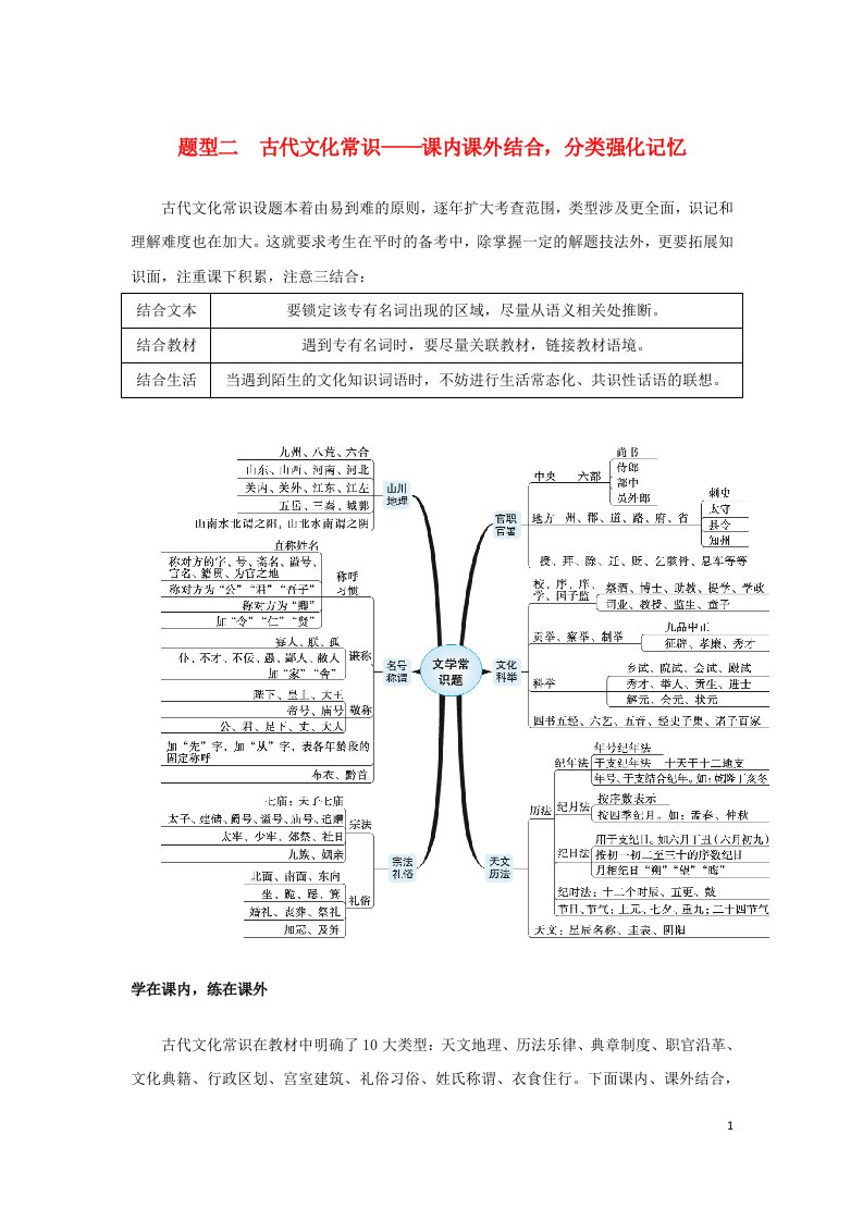 统考版2023届高考语文全程一轮复习第二部分古代诗文阅读专题三文言文阅读学案三综合运用“必备知识”提升解题“关键能力”题型二古代文化常识