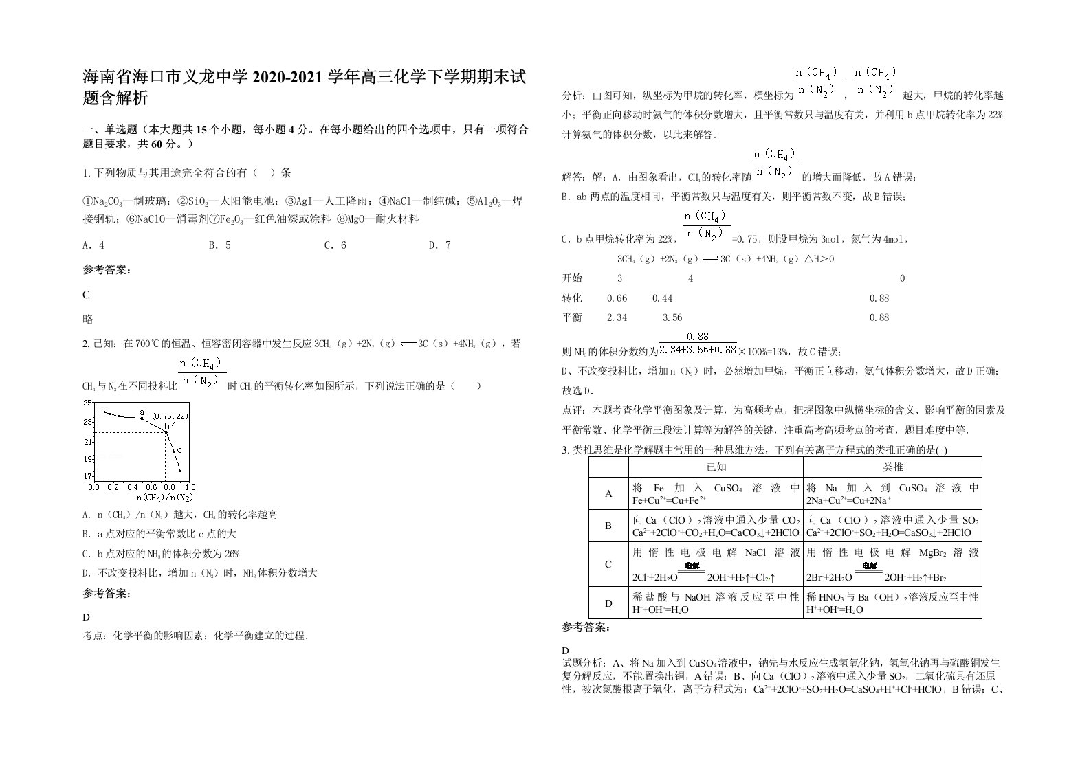 海南省海口市义龙中学2020-2021学年高三化学下学期期末试题含解析