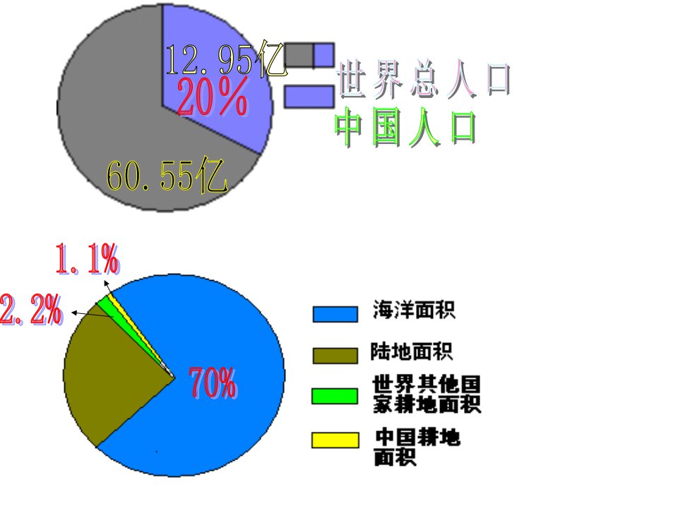 湖南省耒阳市冠湘学校八年级语文上册