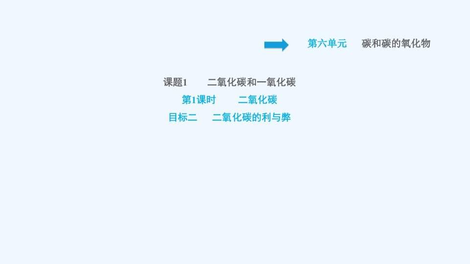 九年级化学上册第6单元碳和碳的氧化物课题1二氧化碳和一氧化碳第1课时二氧化碳目标二二氧化碳的利与弊习题课件新版新人教版