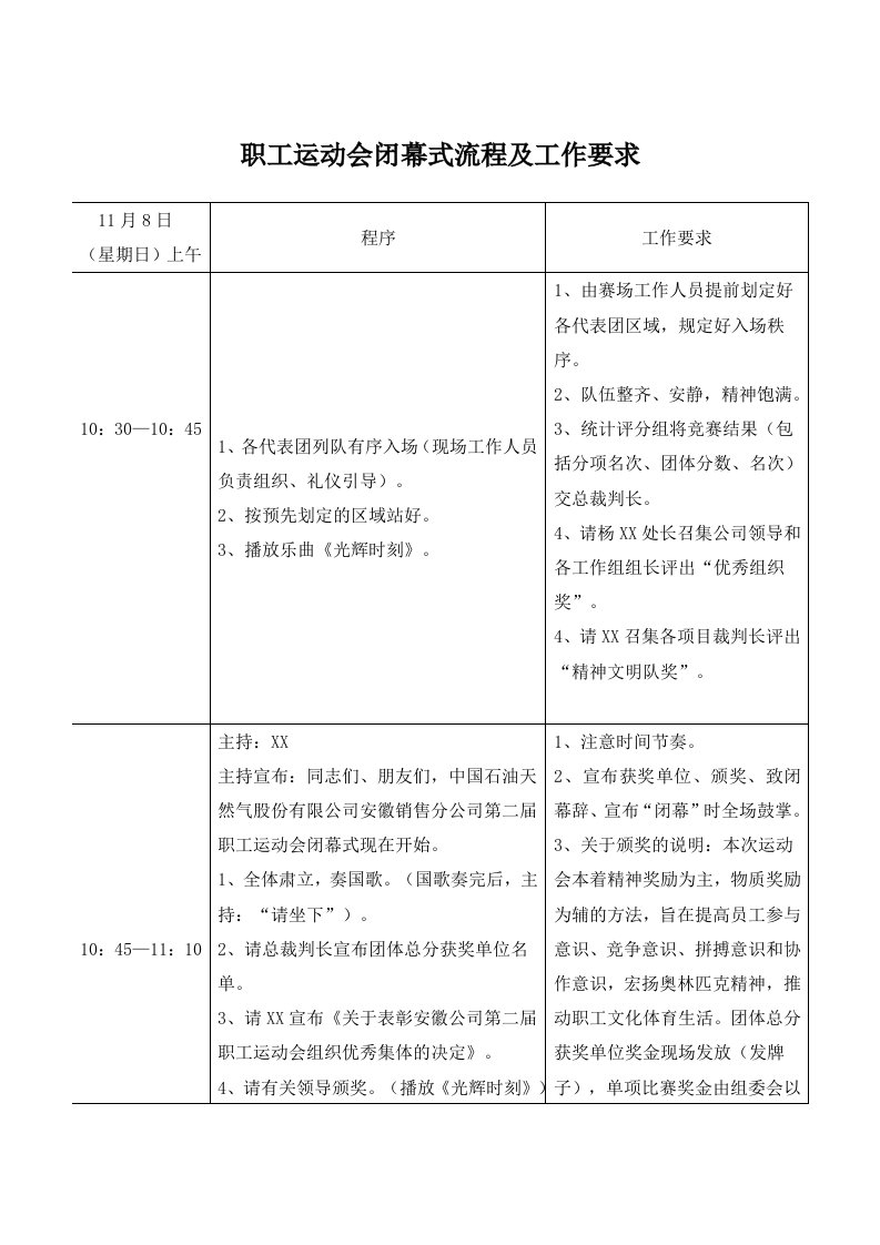 职工运动会闭幕式流程及工作要求