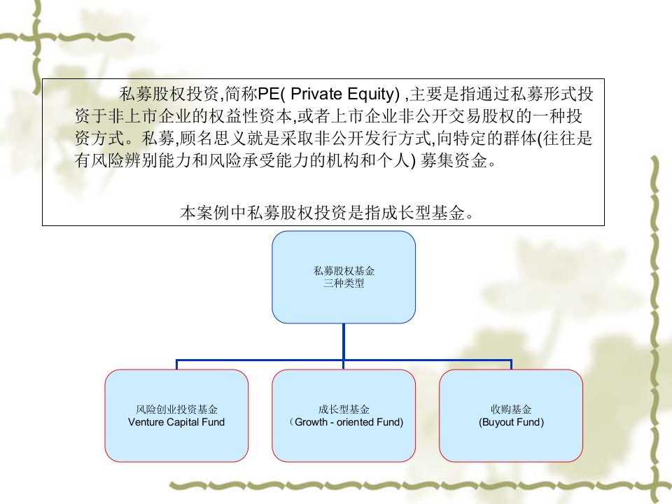 蒙牛私募股权投资pe上市案例分析