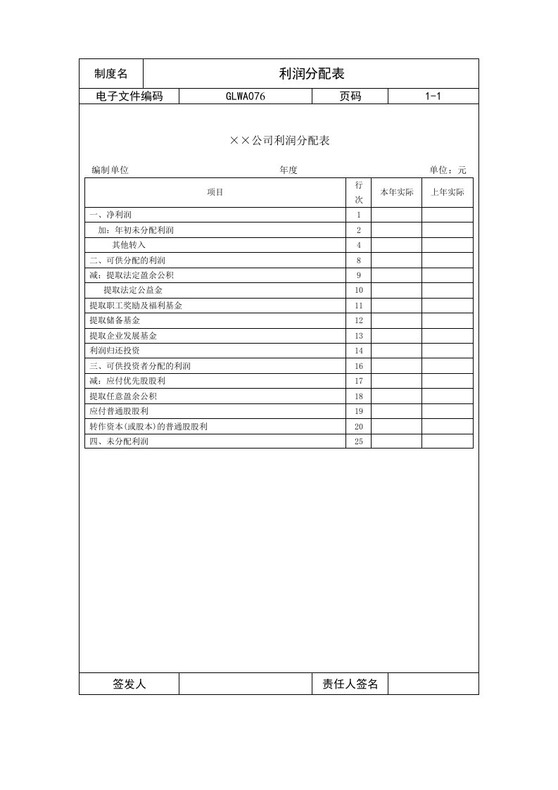 公司利润分配表