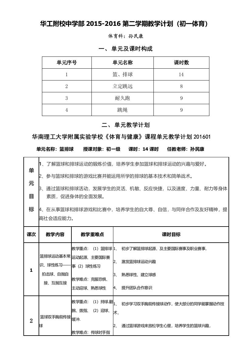 华工附校中学部2015-2016第二学期教学计划（初一体育）