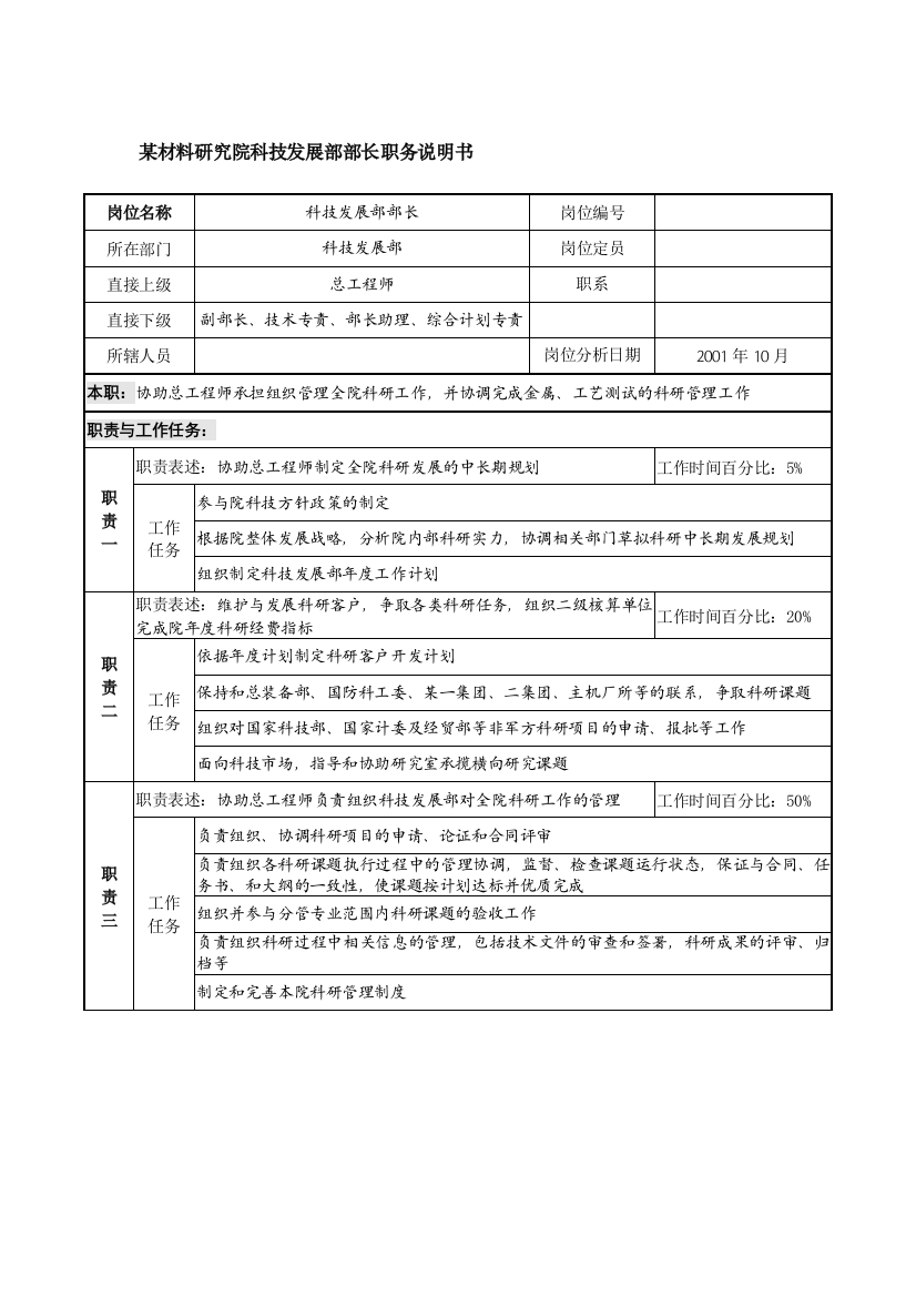 科技发展部部长职务说明书