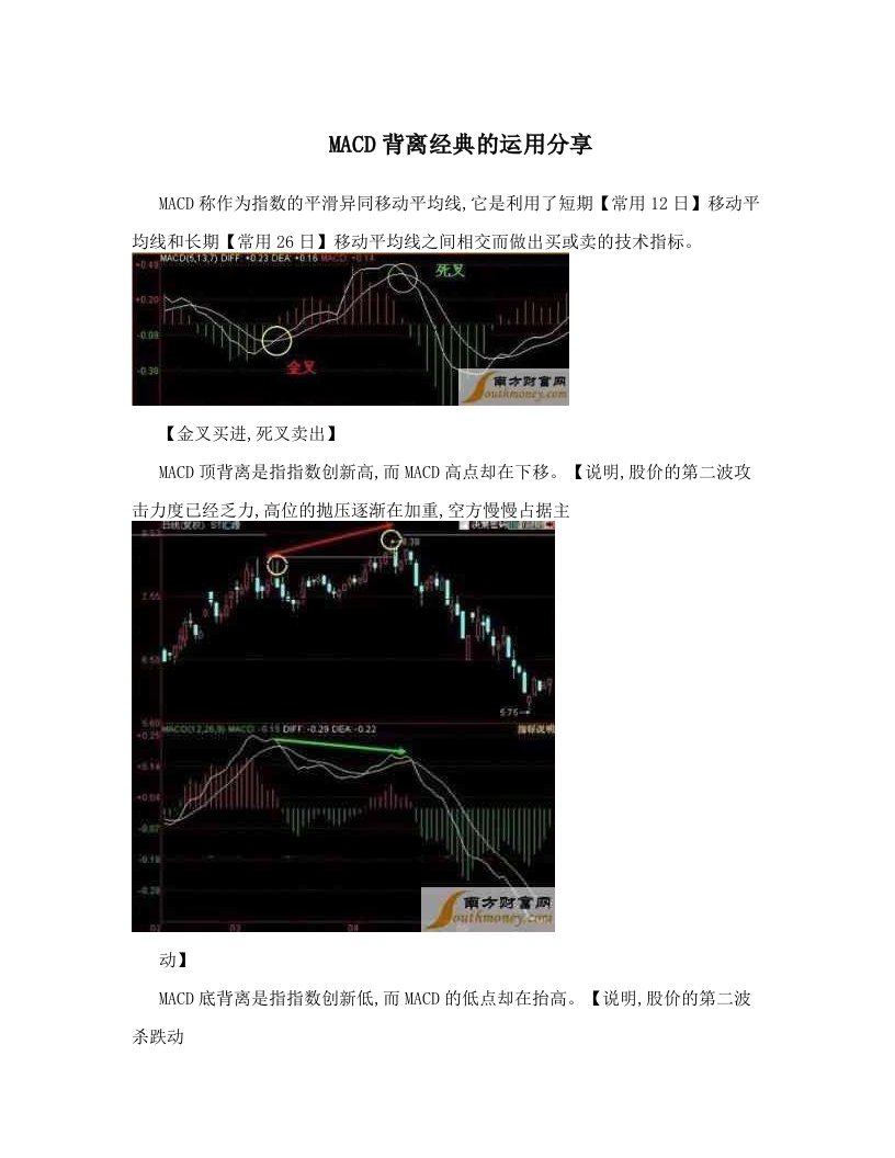 MACD背离经典的运用分享