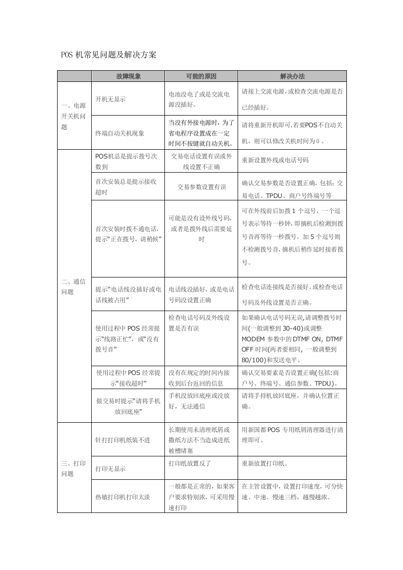 POS机罕见题目及处理计划