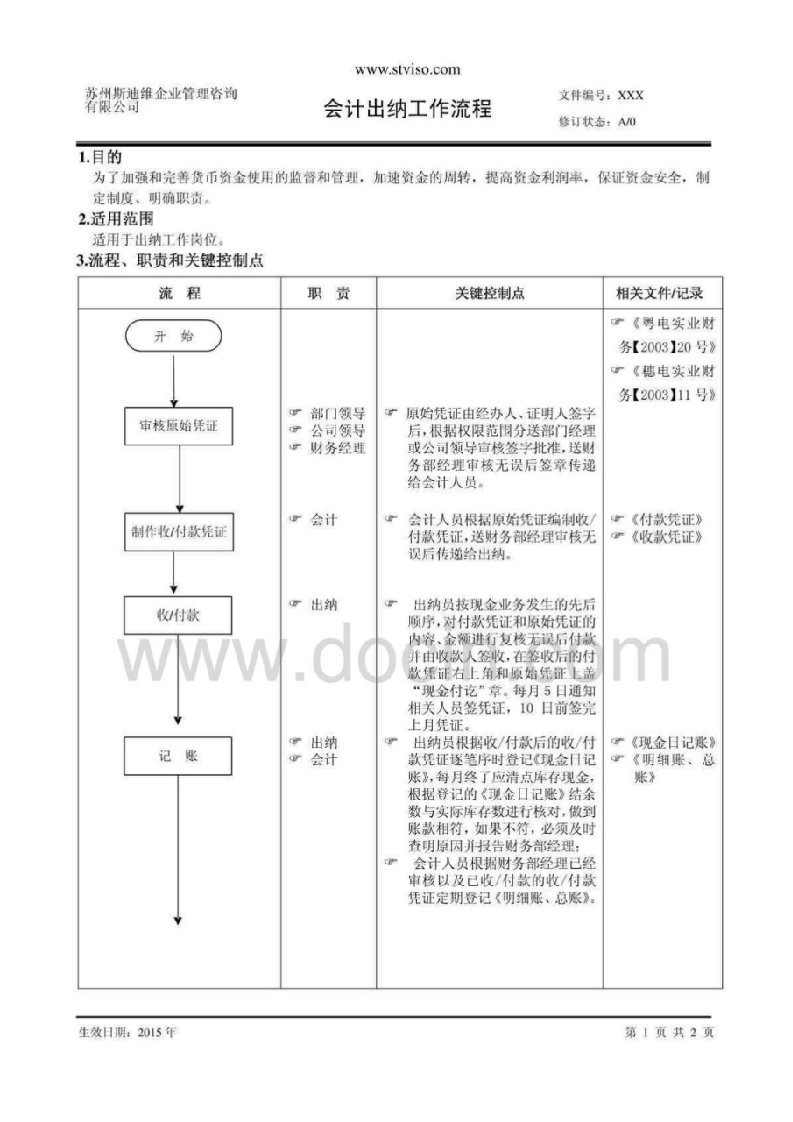 公司会计出纳工作流程图范本