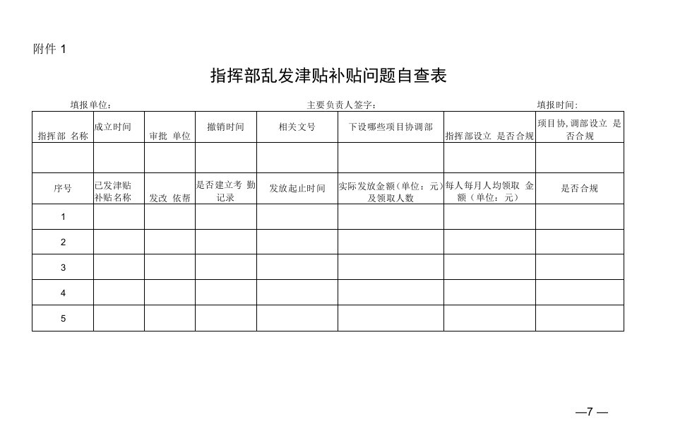 指挥部乱发津贴补贴问题自査表附件1-3