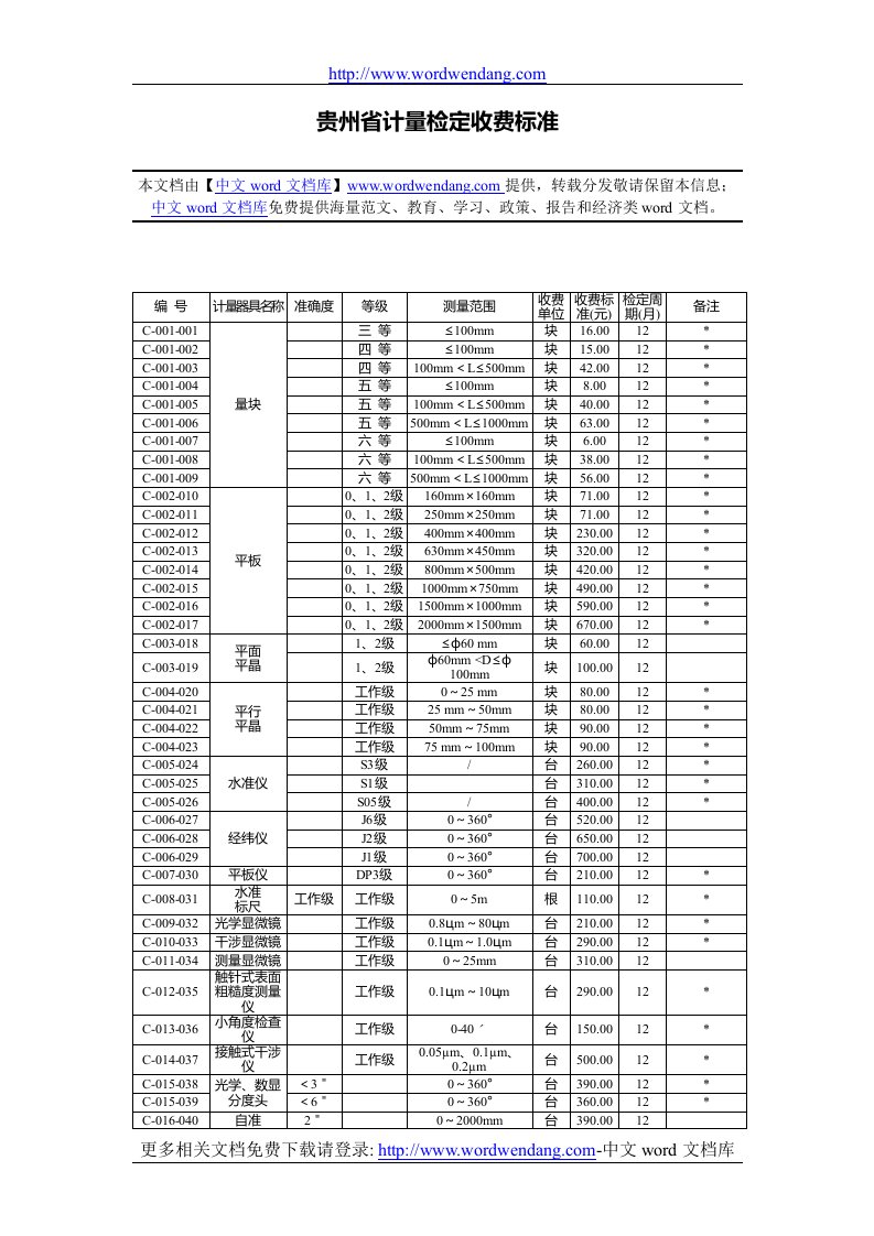 贵州省计量检定收费标准