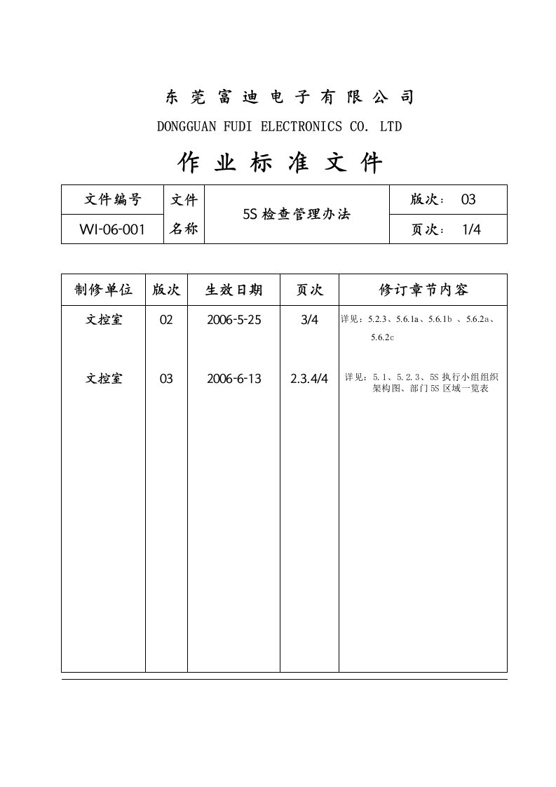 【管理精品】5S检查管理办法正本