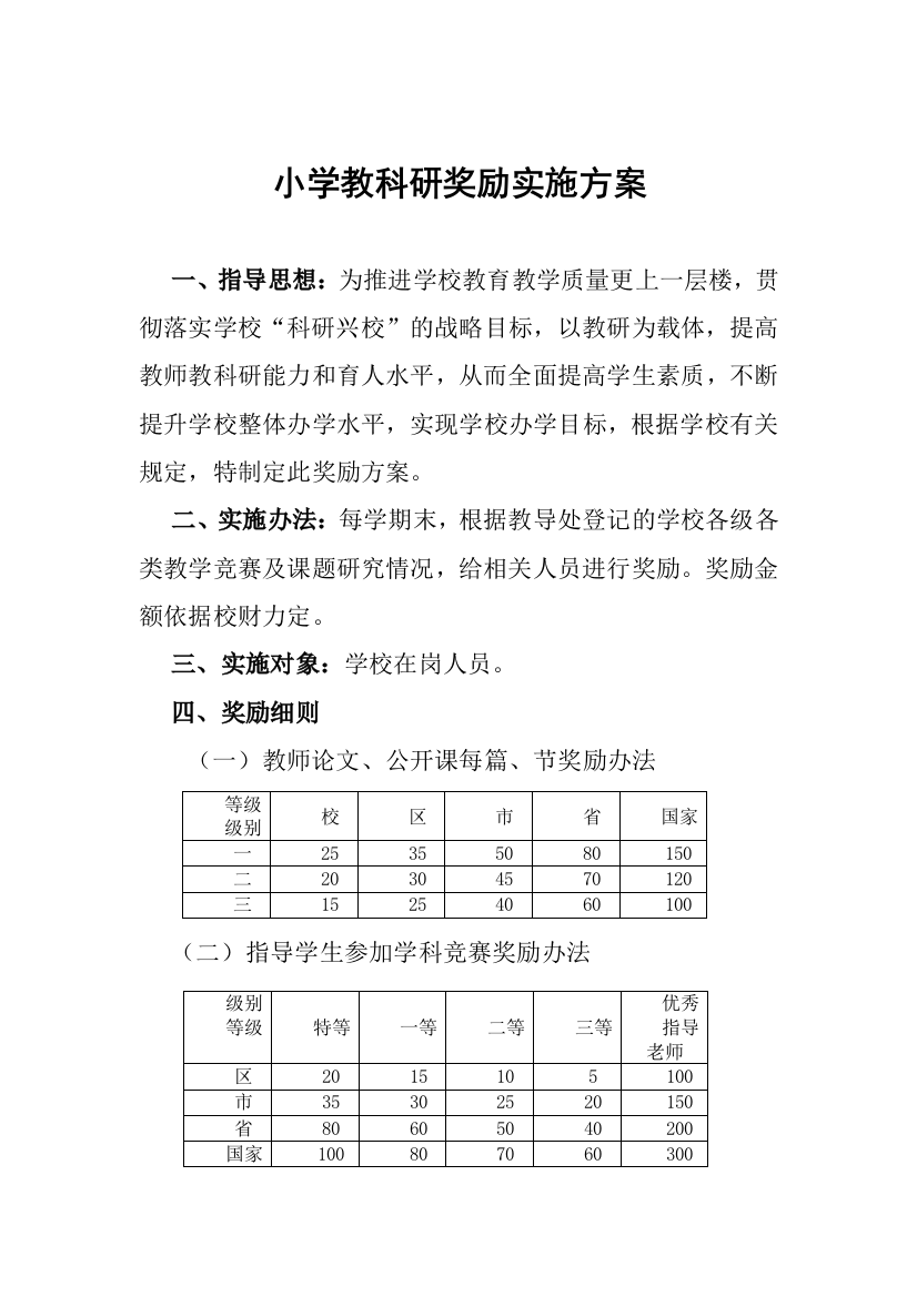 (完整)小学教科研奖励实施方案