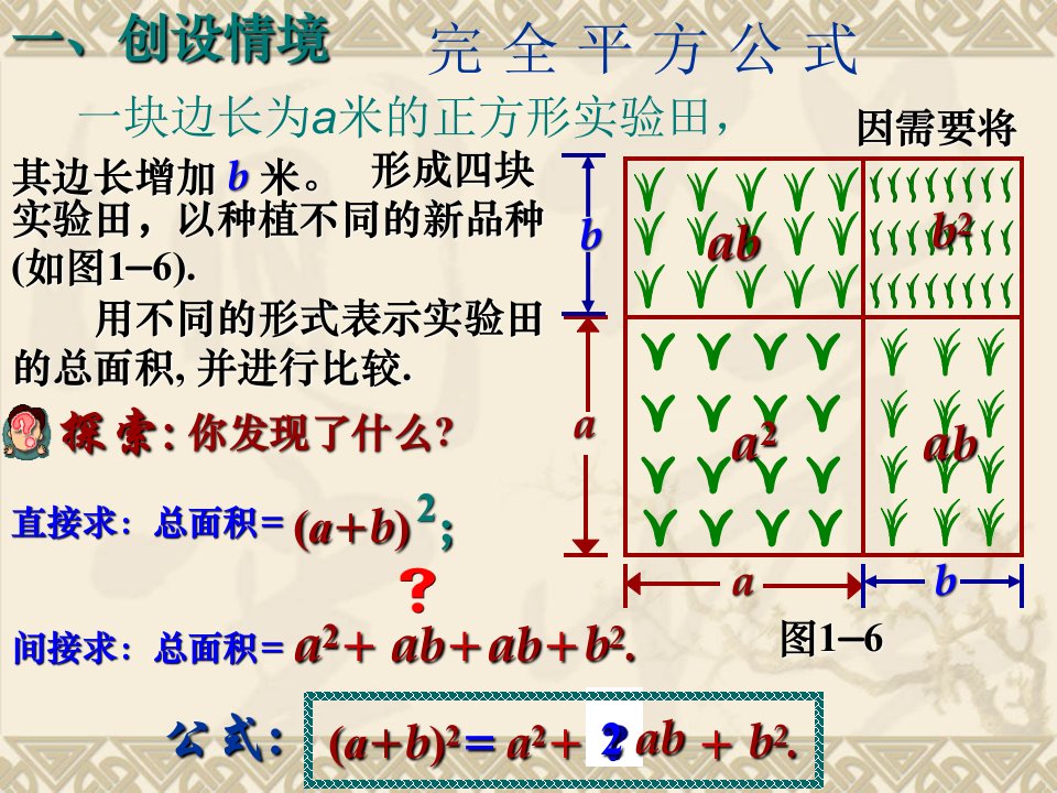 1422完全平方公式课件