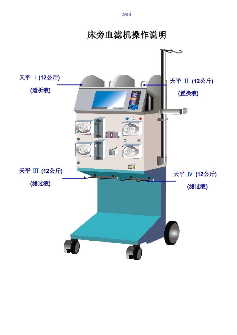 床旁血滤机操作说明书