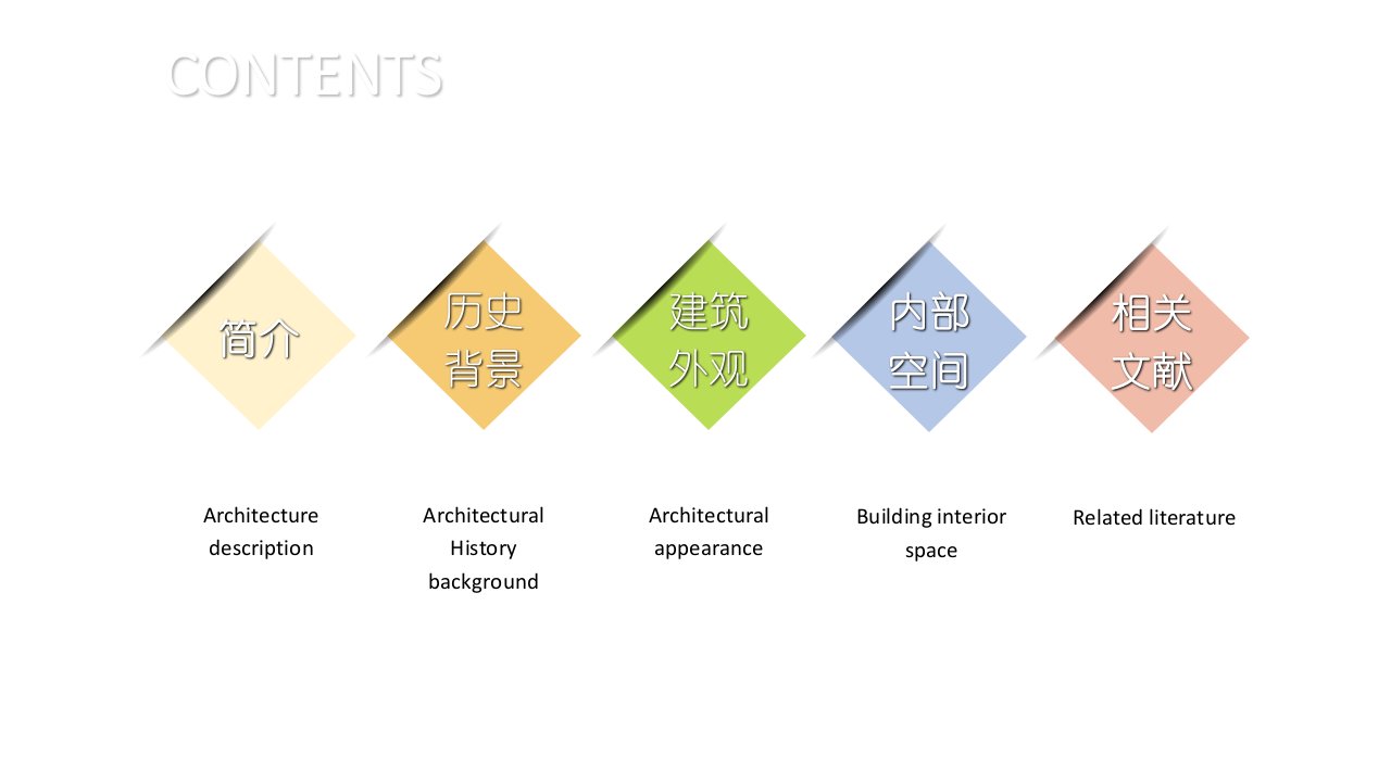 建筑案例巴黎圣母院教育课件