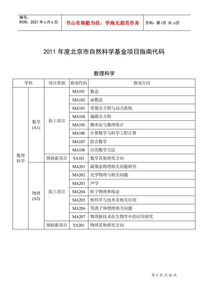 自然科学基金项目指南代码范本