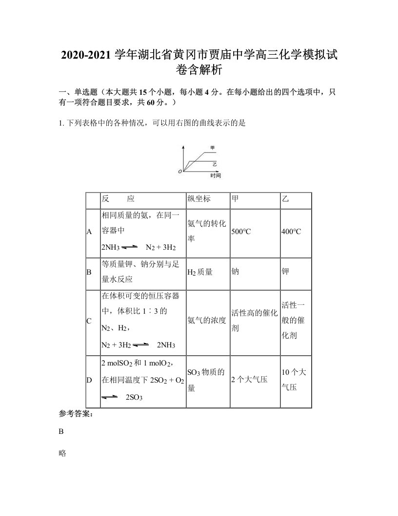 2020-2021学年湖北省黄冈市贾庙中学高三化学模拟试卷含解析