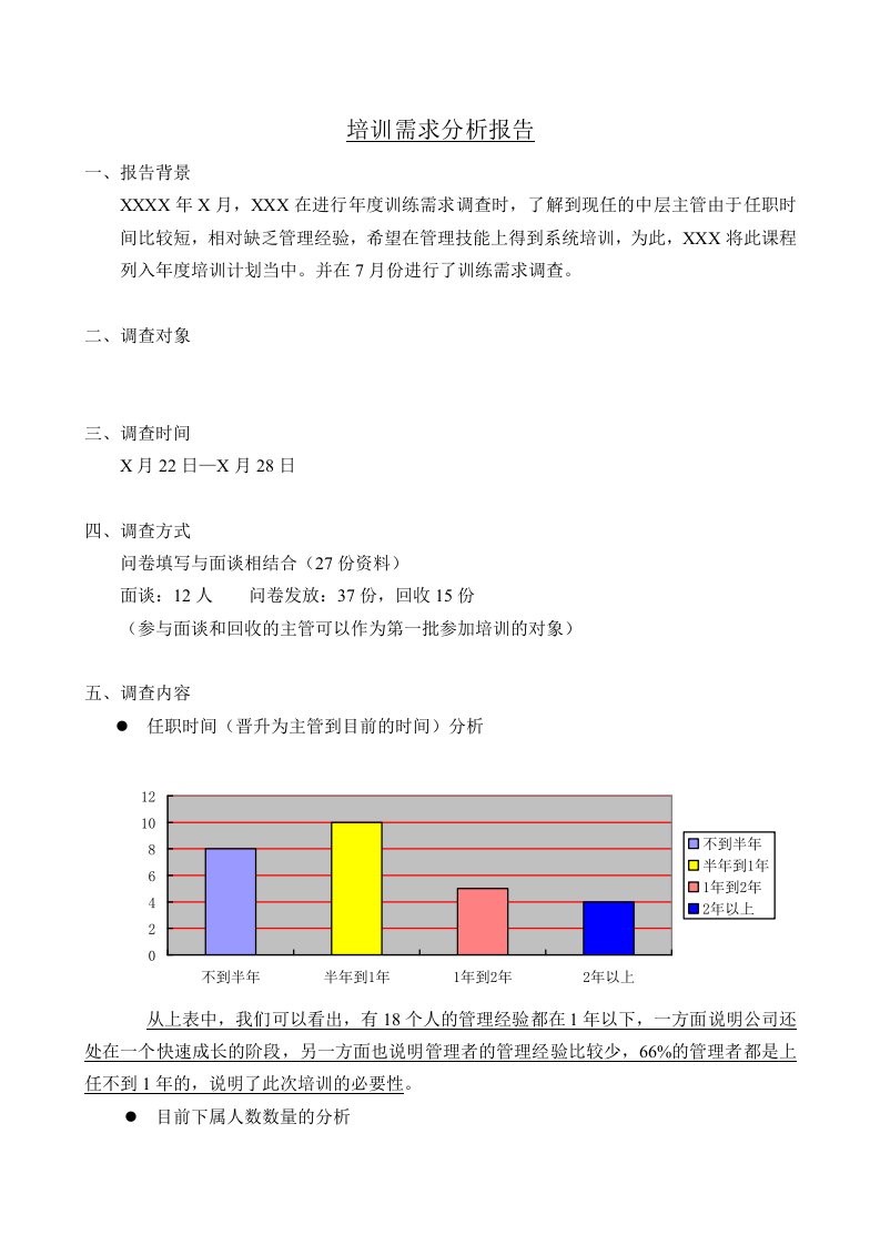 培训需求分析报告模板