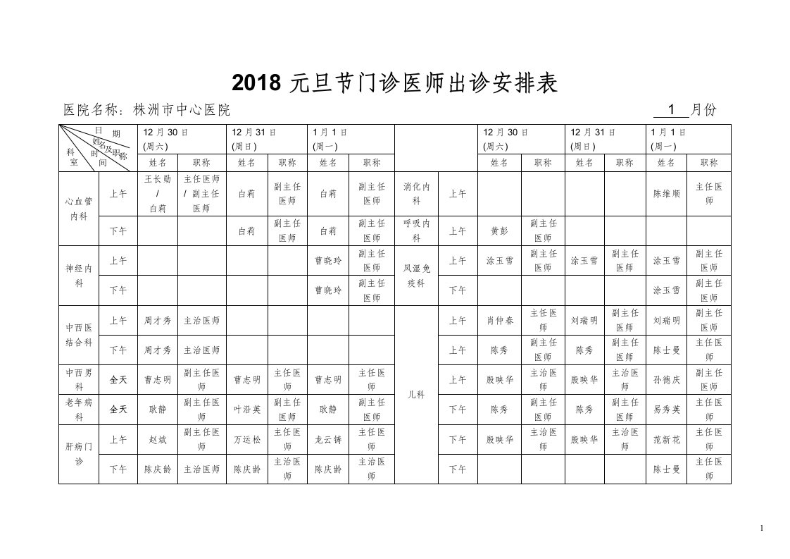 元旦节门诊医师出诊安排表