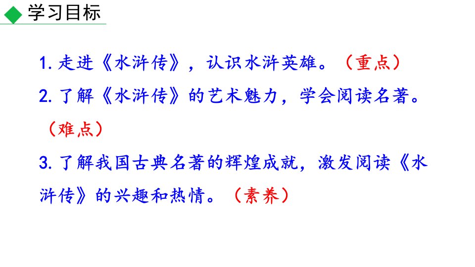 人教部编版九年级语文上册ppt课件设计名著导读水浒传古典小说的阅读