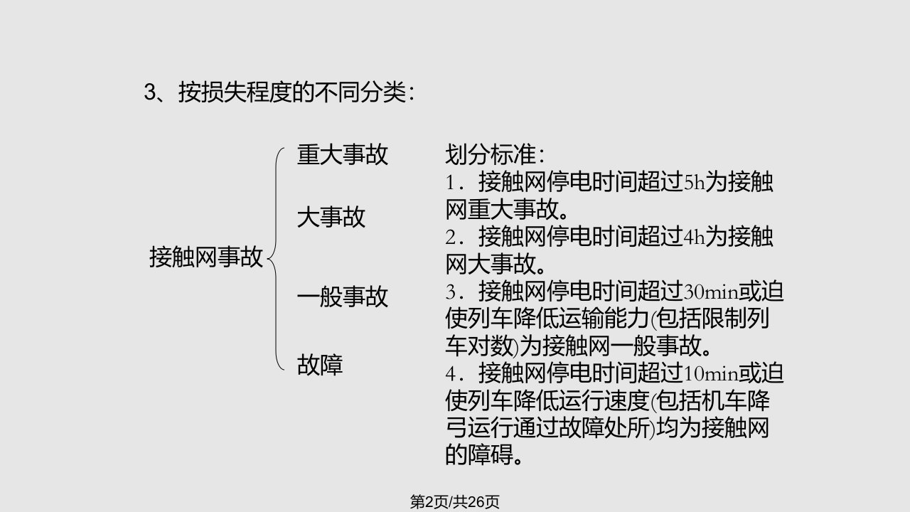 接触网常见事故