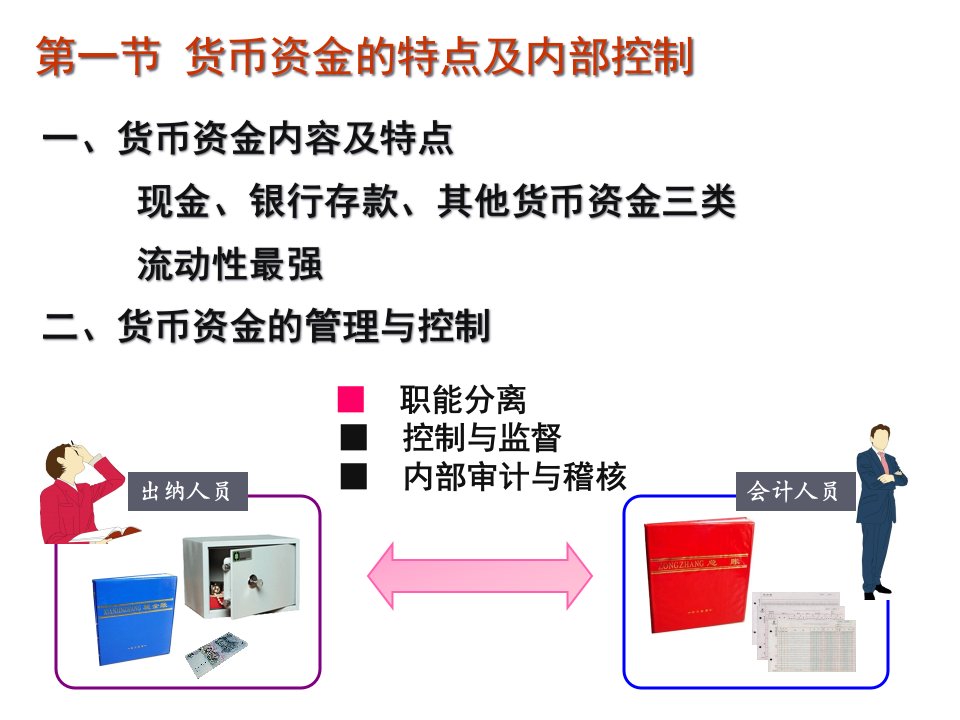 货币资金的特点及内部控制