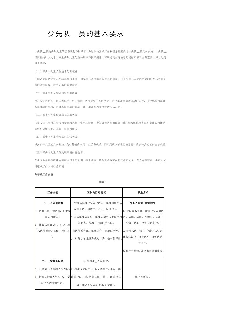 少先队辅导员的基本要求