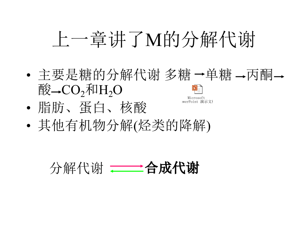 微生物的合成代谢ppt课件