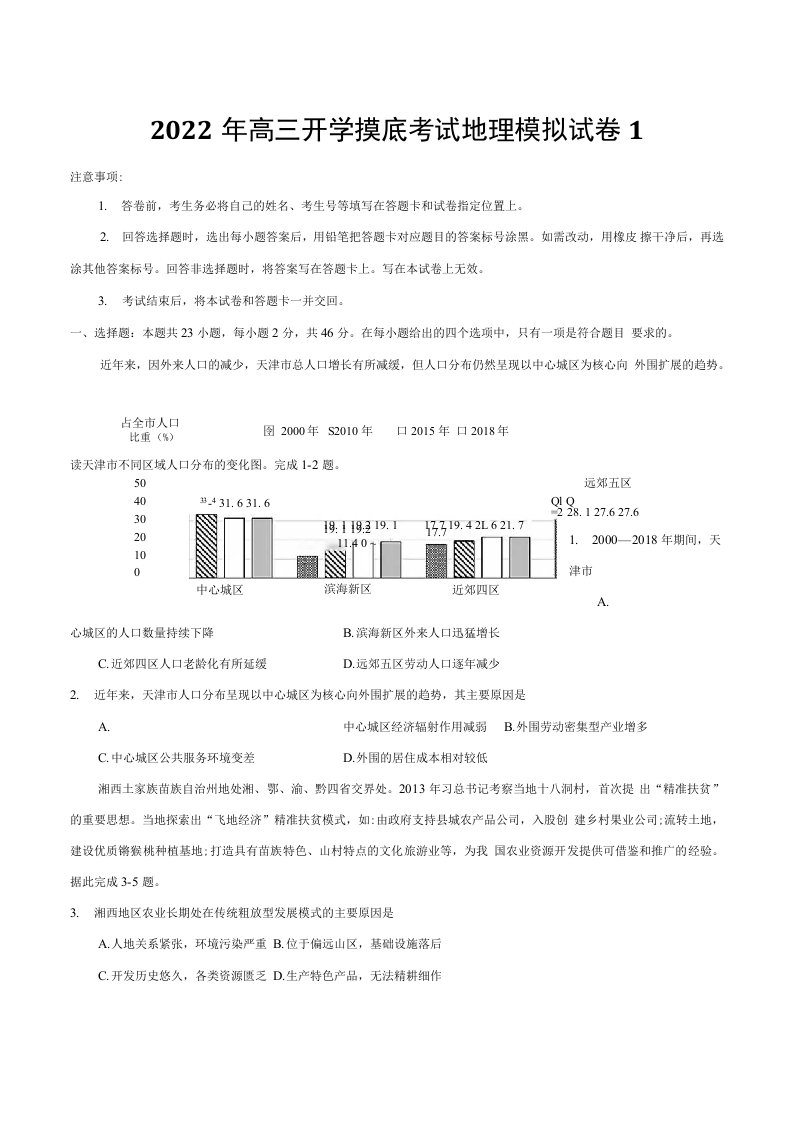 2022年高三开学摸底考试地理模拟试卷2套（，含答案）