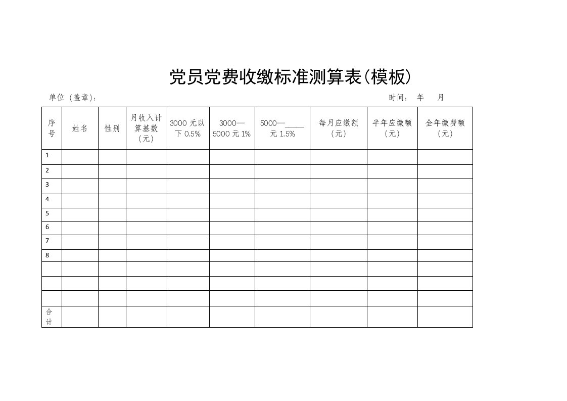 党员党费收缴标准测算表(模板)