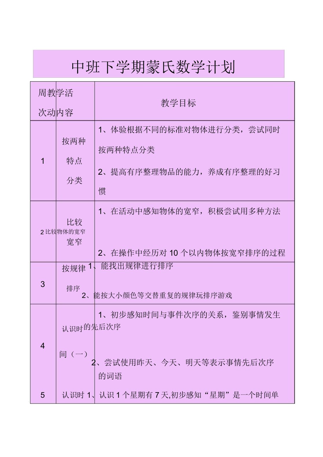 中班下学期蒙氏数学计划【范本模板】