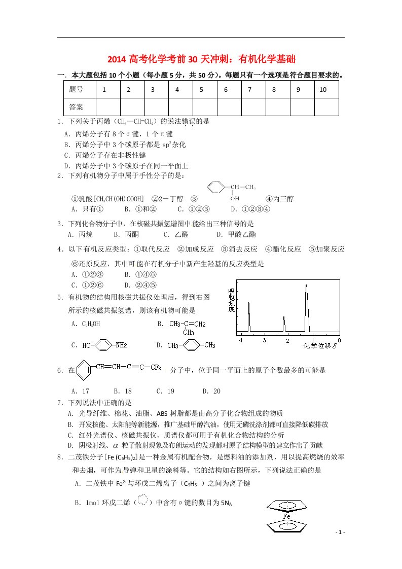 高考化学考前30天冲刺