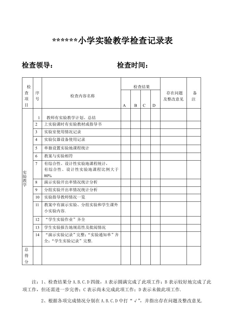 实验优秀教学检查记录表