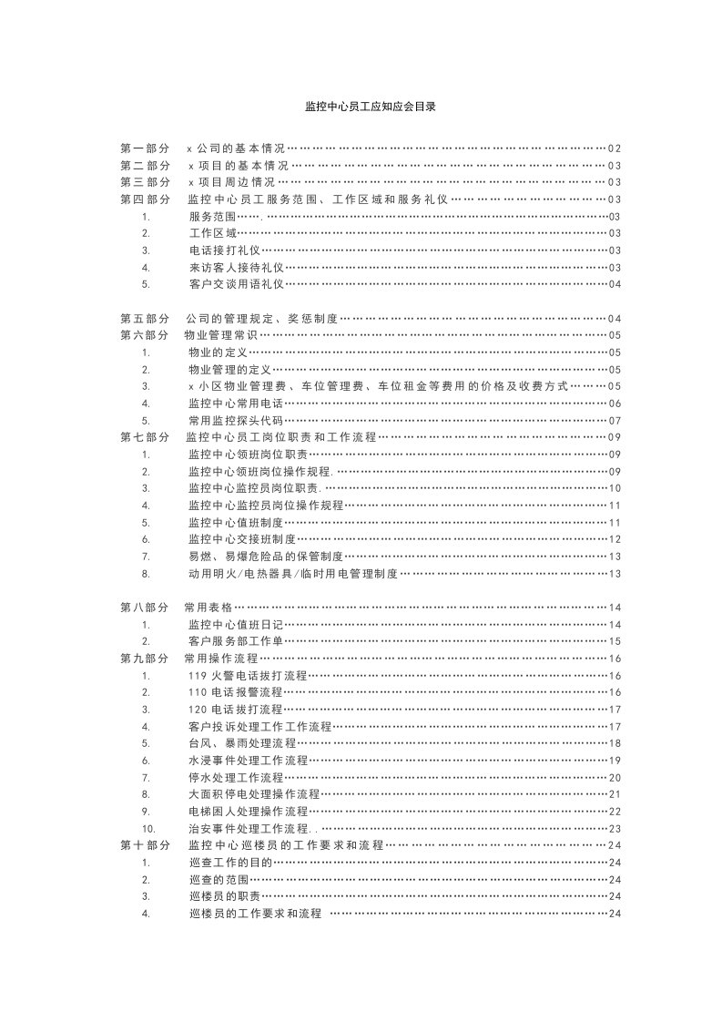 监控中心应知应会