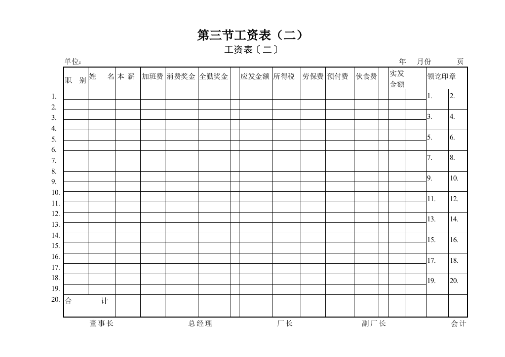 第三节工资表(二)