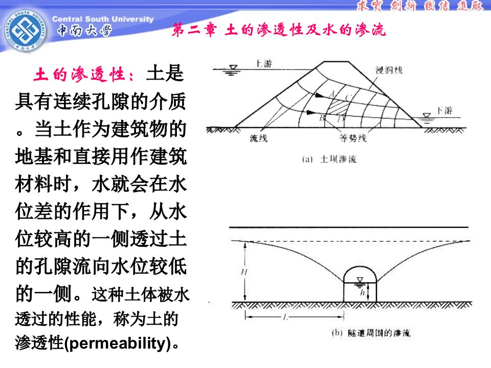 土的渗透性及水的渗流