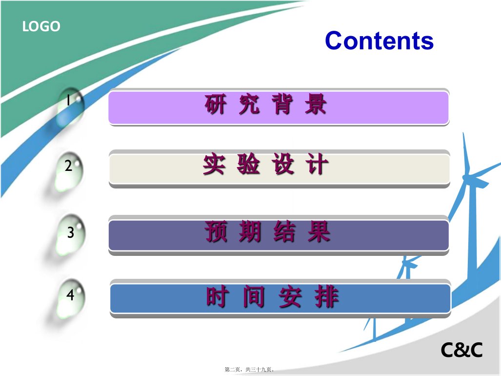 医学专题眼部给药新制剂非常好的ppt模板