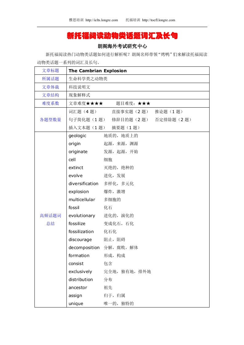 新托福阅读动物类话题词汇及长句