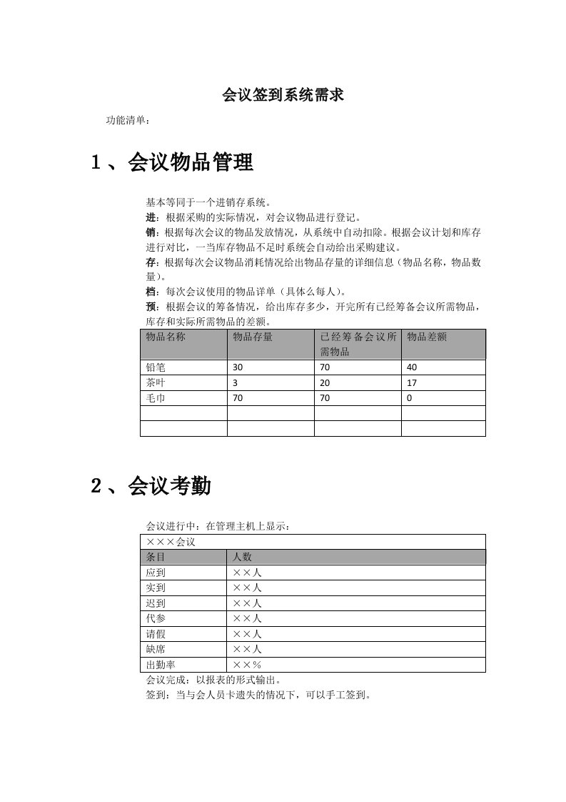 会议签到系统需求