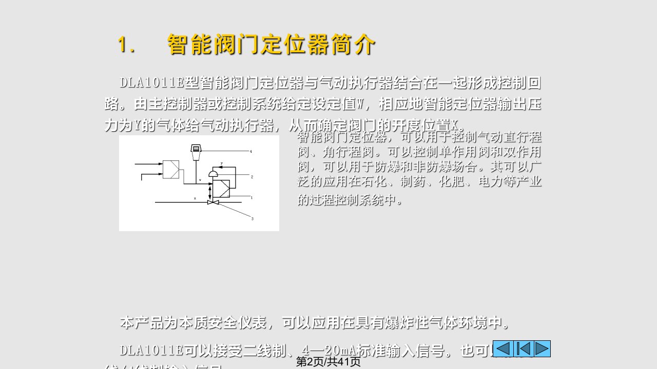 智能阀门定位器说明书