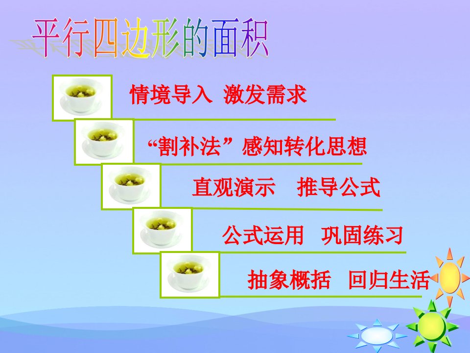 最新平行四边形的面积多边形面积的计算PPT课件优秀课件