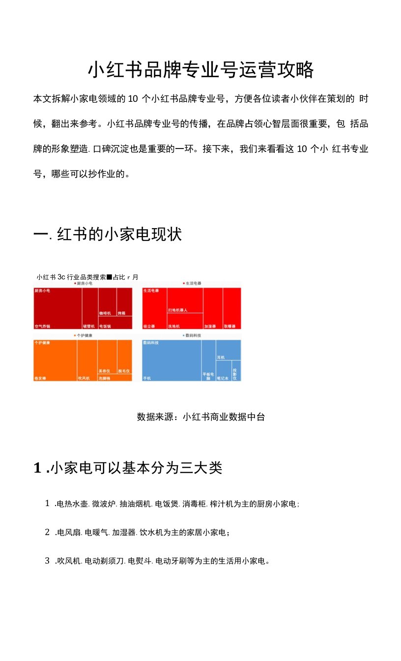 小红书品牌专业号运营攻略