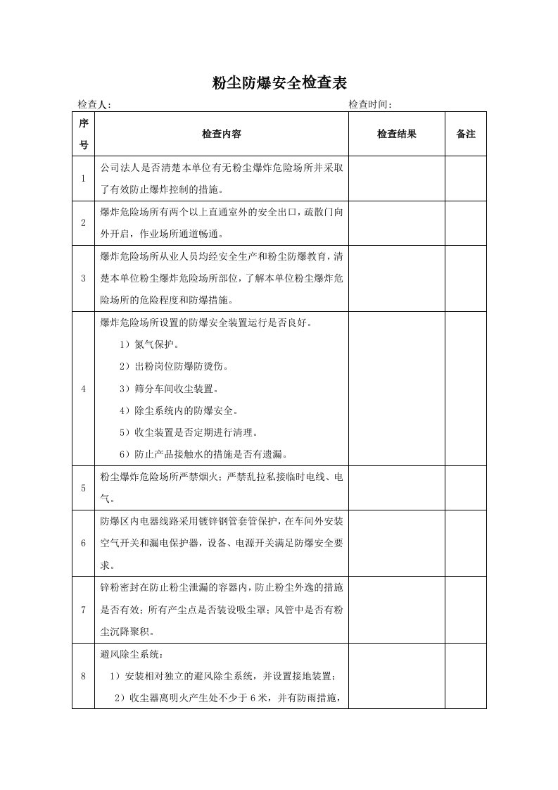 粉尘防爆安全检查表