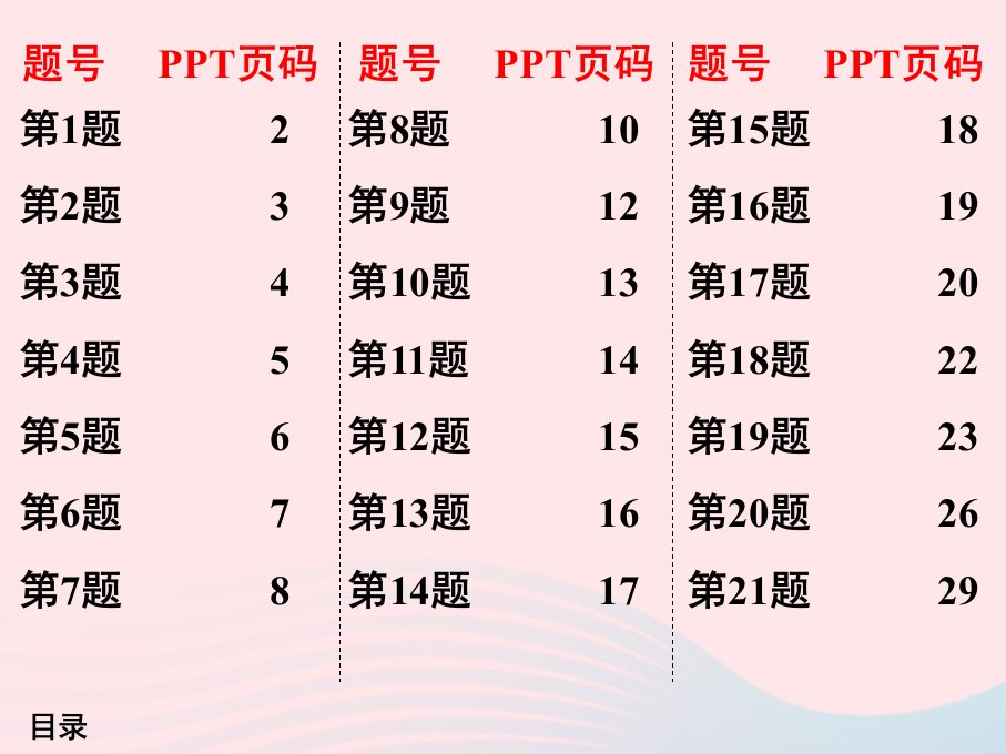 九年级物理下册