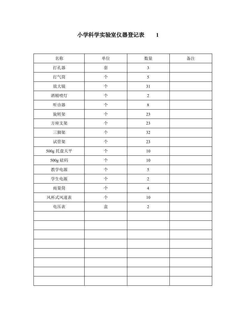 左家小学科学实验室仪器登记表