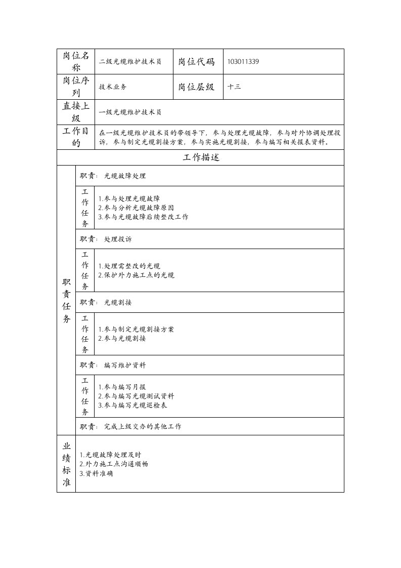 精品文档-103011339