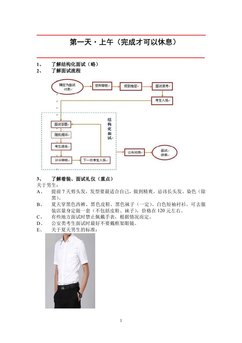 某大神总结的面试经验